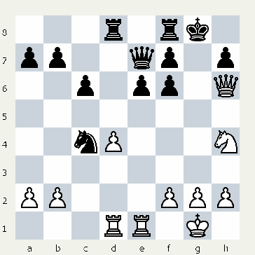  شطرنج وبلاگ سایت ایرج روزدار یادداشتهای شطرنج تفسیر بازی شطرنج Iraj Roozdar Chess Site Weblog