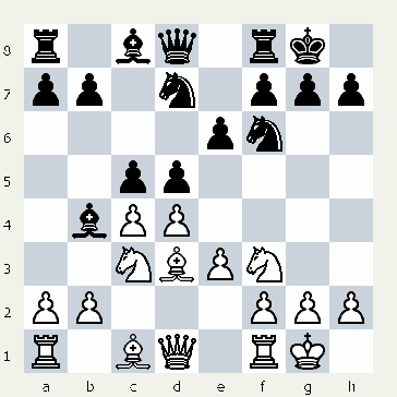  شطرنج وبلاگ سایت ایرج روزدار یادداشتهای شطرنج تفسیر بازی شطرنج Iraj Roozdar Chess Site Weblog