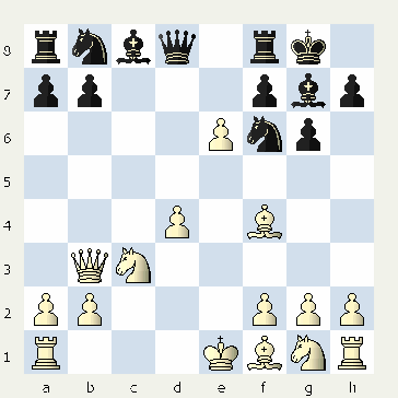  شطرنج وبلاگ سایت ایرج روزدار یادداشتهای شطرنج تفسیر بازی شطرنج Iraj Roozdar Chess Site Weblog