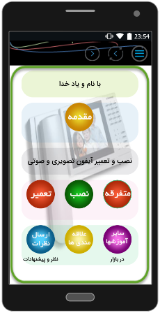 تبدیل آیفون صوتی به آیفون تصویری