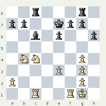  شطرنج وبلاگ سایت ایرج روزدار یادداشتهای شطرنج تفسیر بازی شطرنج Iraj Roozdar Chess Site Weblog