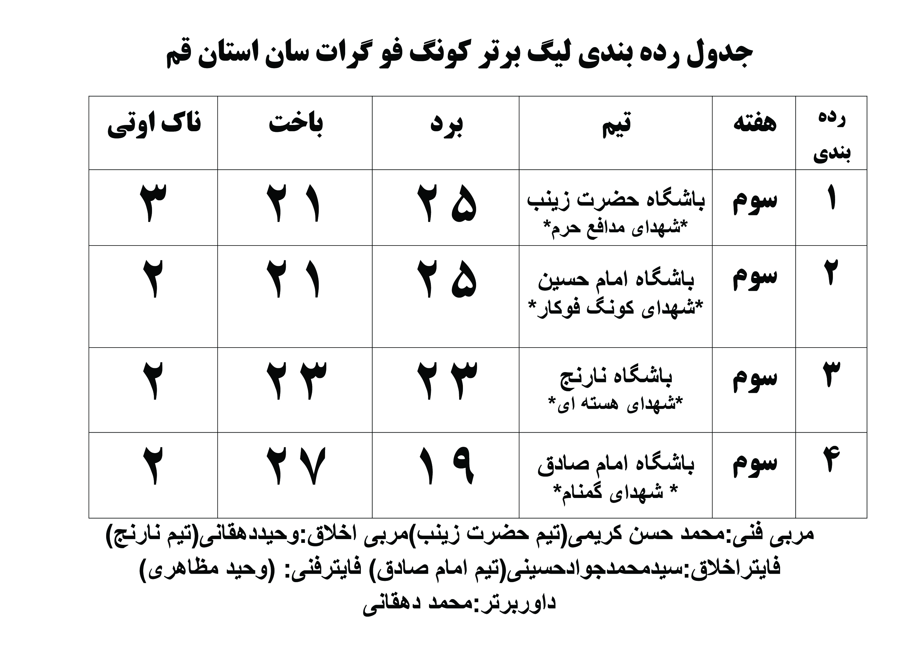 http://s6.picofile.com/file/8286095334/%D9%87%D9%81%D8%AA%D9%87_%D8%B3%D9%88%D9%85.jpg