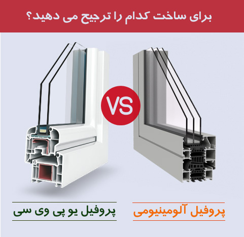  استفاده از پروفیل آلومینیومی یا پروفیل های یو پی وی سی