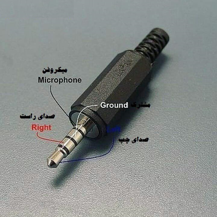 پایه های جک 3.5 میلیمتری صدا