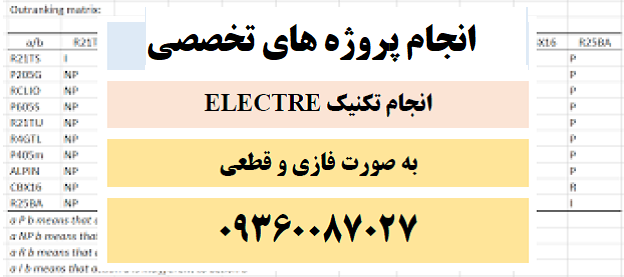 <strong>انجام</strong>, ELECTRE
