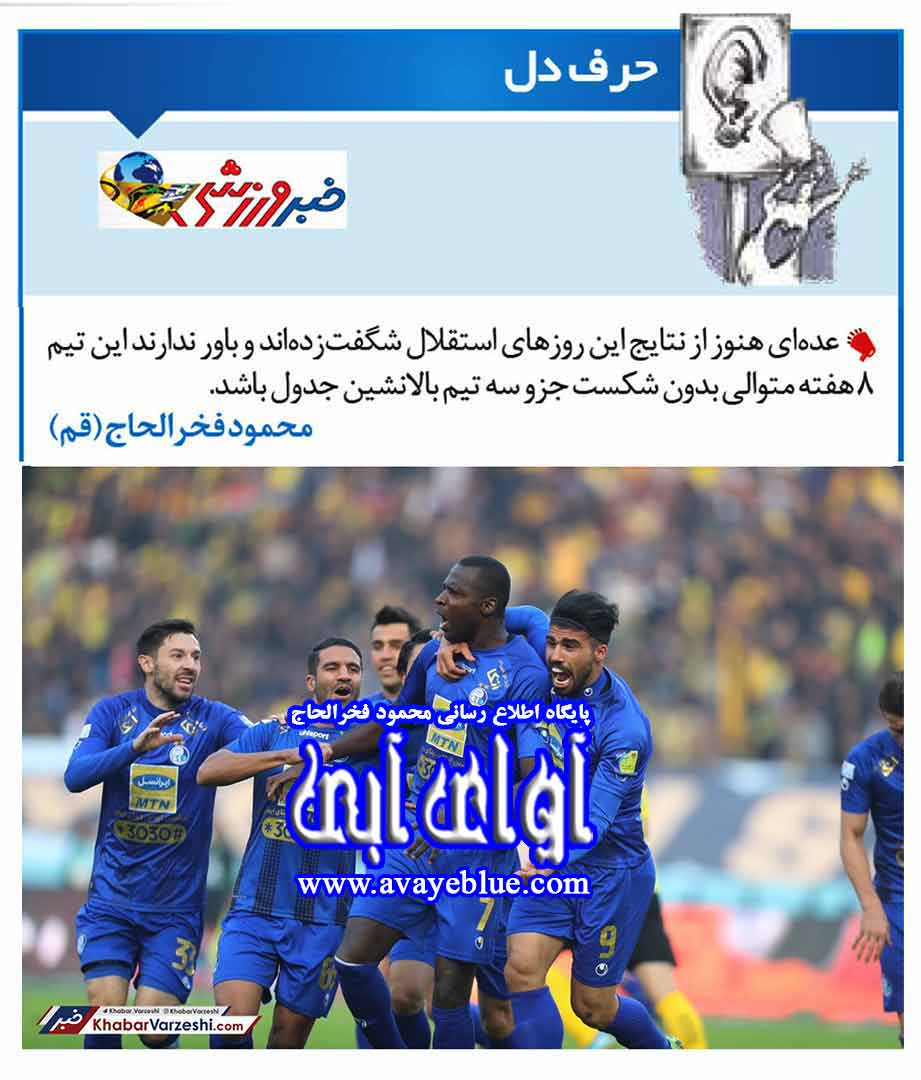 محمود فخرالحاج