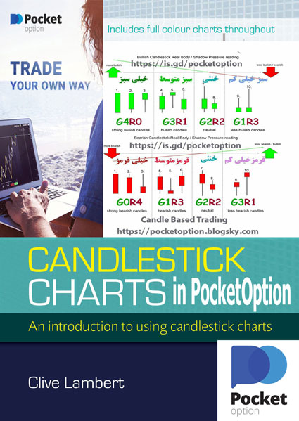 Candlestick Charts  in PocketOption By Clive Lambert(2009)- نمودارهای کندل استیک در پاکت آپشن کلیو لامبرت کلیو لمبرت پاکت آپشن تریدینگ کندل شناسی تریدینگ با کندل کتاب پاکت آپشن کتاب کندل شناسی