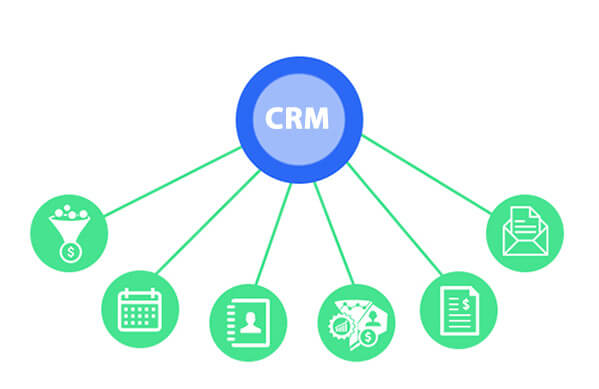 ابزارهای نرم افزار CRM که دارد، چیست؟