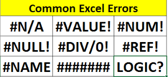 خطا های رایج در اکسل Excel