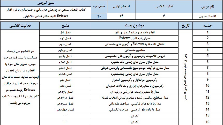 اقتصاد