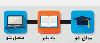 مطالب درسی مربوط به مطالعات اجتماعی  جناب آقای عاشوری 