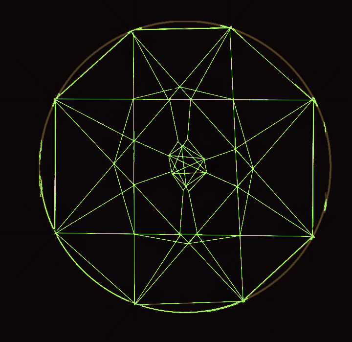 Whatever It is. It sure IS quite complicated