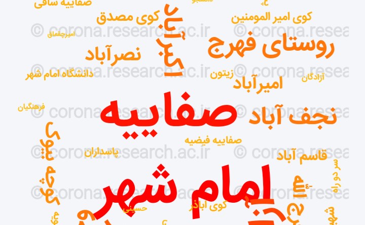 کرونا
